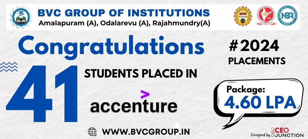 BVC GROUP OF INSTITUTIONS (1)